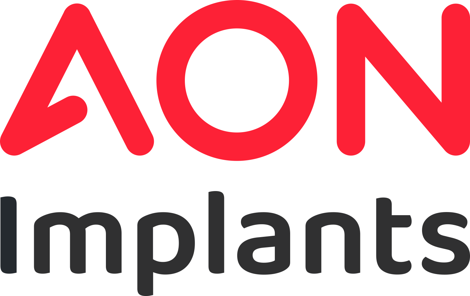 AoN Implants